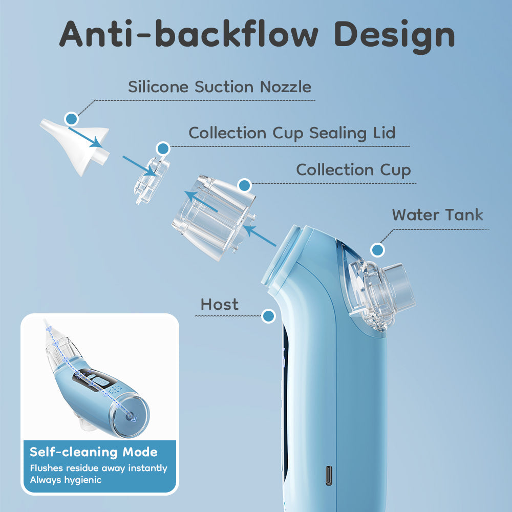 2 in 1 Nasal Aspirator - U95